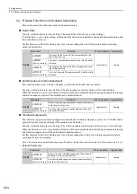 Preview for 179 page of YASKAWA SGMJV User Manual