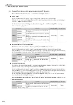 Preview for 187 page of YASKAWA SGMJV User Manual