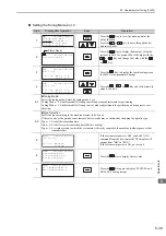 Preview for 194 page of YASKAWA SGMJV User Manual