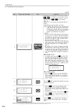 Preview for 195 page of YASKAWA SGMJV User Manual