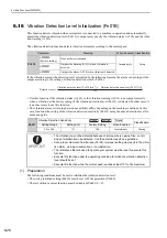 Preview for 256 page of YASKAWA SGMJV User Manual