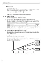 Предварительный просмотр 298 страницы YASKAWA SGMJV User Manual