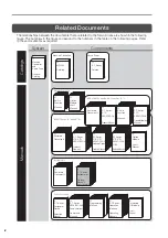 Предварительный просмотр 4 страницы YASKAWA SGMMV Product Manual