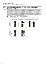 Preview for 91 page of YASKAWA SGMMV Product Manual