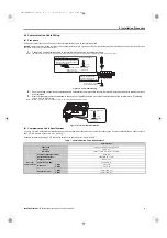 Preview for 16 page of YASKAWA SI-C3/V Technical Manual