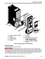 Preview for 35 page of YASKAWA SI-EM3 Installation Manual