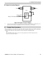 Preview for 43 page of YASKAWA SI-EM3 Installation Manual