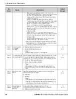 Preview for 46 page of YASKAWA SI-EM3 Installation Manual