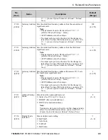 Preview for 49 page of YASKAWA SI-EM3 Installation Manual