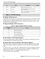 Preview for 52 page of YASKAWA SI-EM3 Installation Manual