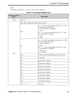 Preview for 53 page of YASKAWA SI-EM3 Installation Manual