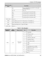 Preview for 55 page of YASKAWA SI-EM3 Installation Manual