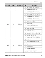 Preview for 57 page of YASKAWA SI-EM3 Installation Manual