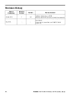 Preview for 72 page of YASKAWA SI-EM3 Installation Manual