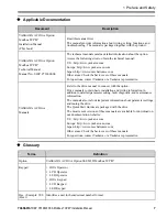 Preview for 7 page of YASKAWA SI-EM3D Installation Manual