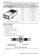 Preview for 14 page of YASKAWA SI-EM3D Installation Manual