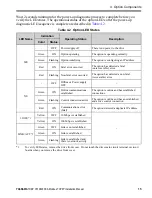 Preview for 15 page of YASKAWA SI-EM3D Installation Manual