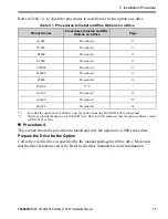 Preview for 17 page of YASKAWA SI-EM3D Installation Manual