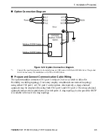 Preview for 43 page of YASKAWA SI-EM3D Installation Manual