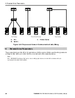 Preview for 44 page of YASKAWA SI-EM3D Installation Manual