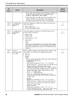 Preview for 46 page of YASKAWA SI-EM3D Installation Manual