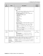 Preview for 51 page of YASKAWA SI-EM3D Installation Manual