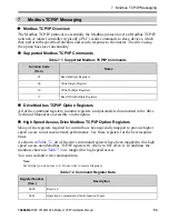 Preview for 53 page of YASKAWA SI-EM3D Installation Manual