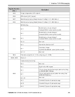 Preview for 55 page of YASKAWA SI-EM3D Installation Manual