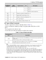 Preview for 59 page of YASKAWA SI-EM3D Installation Manual