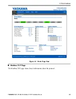 Preview for 61 page of YASKAWA SI-EM3D Installation Manual