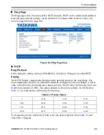 Preview for 65 page of YASKAWA SI-EM3D Installation Manual