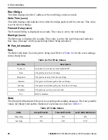 Preview for 66 page of YASKAWA SI-EM3D Installation Manual