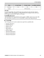 Preview for 67 page of YASKAWA SI-EM3D Installation Manual