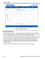 Preview for 68 page of YASKAWA SI-EM3D Installation Manual