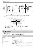 Preview for 80 page of YASKAWA SI-EM3D Installation Manual