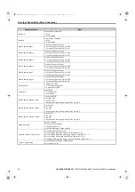 Preview for 30 page of YASKAWA SI-EN3 Technical Manual