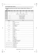 Preview for 40 page of YASKAWA SI-EN3 Technical Manual