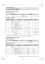 Preview for 48 page of YASKAWA SI-EN3 Technical Manual