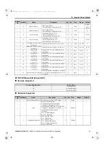 Preview for 53 page of YASKAWA SI-EN3 Technical Manual