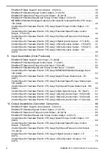 Preview for 4 page of YASKAWA SI-EN3D Technical Manual