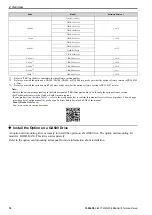 Preview for 10 page of YASKAWA SI-EN3D Technical Manual