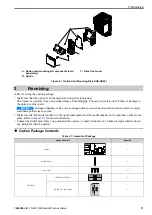 Preview for 11 page of YASKAWA SI-EN3D Technical Manual