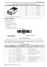 Preview for 13 page of YASKAWA SI-EN3D Technical Manual