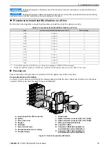 Preview for 15 page of YASKAWA SI-EN3D Technical Manual