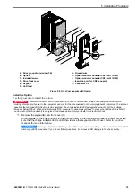 Preview for 19 page of YASKAWA SI-EN3D Technical Manual