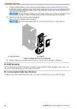 Preview for 30 page of YASKAWA SI-EN3D Technical Manual