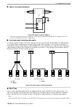 Preview for 31 page of YASKAWA SI-EN3D Technical Manual