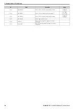 Preview for 36 page of YASKAWA SI-EN3D Technical Manual