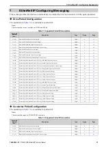 Preview for 37 page of YASKAWA SI-EN3D Technical Manual