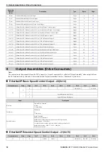 Preview for 38 page of YASKAWA SI-EN3D Technical Manual